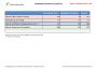 Das aktuelle „Faktenblatt“ 19.03.2020 des Rhein-Neckar-Kreis zum Coronavirus …