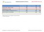 Das aktuelle „Faktenblatt“ 20.03.2020 des Rhein-Neckar-Kreis zum Coronavirus …