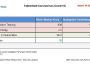 Das aktuelle „Faktenblatt“ vom 24.03.2020 des Rhein-Neckar-Kreis zum Coronavirus …
