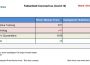 25.03.2020 – das aktuelle „Faktenblatt“ des Rhein-Neckar-Kreis zum Coronavirus …
