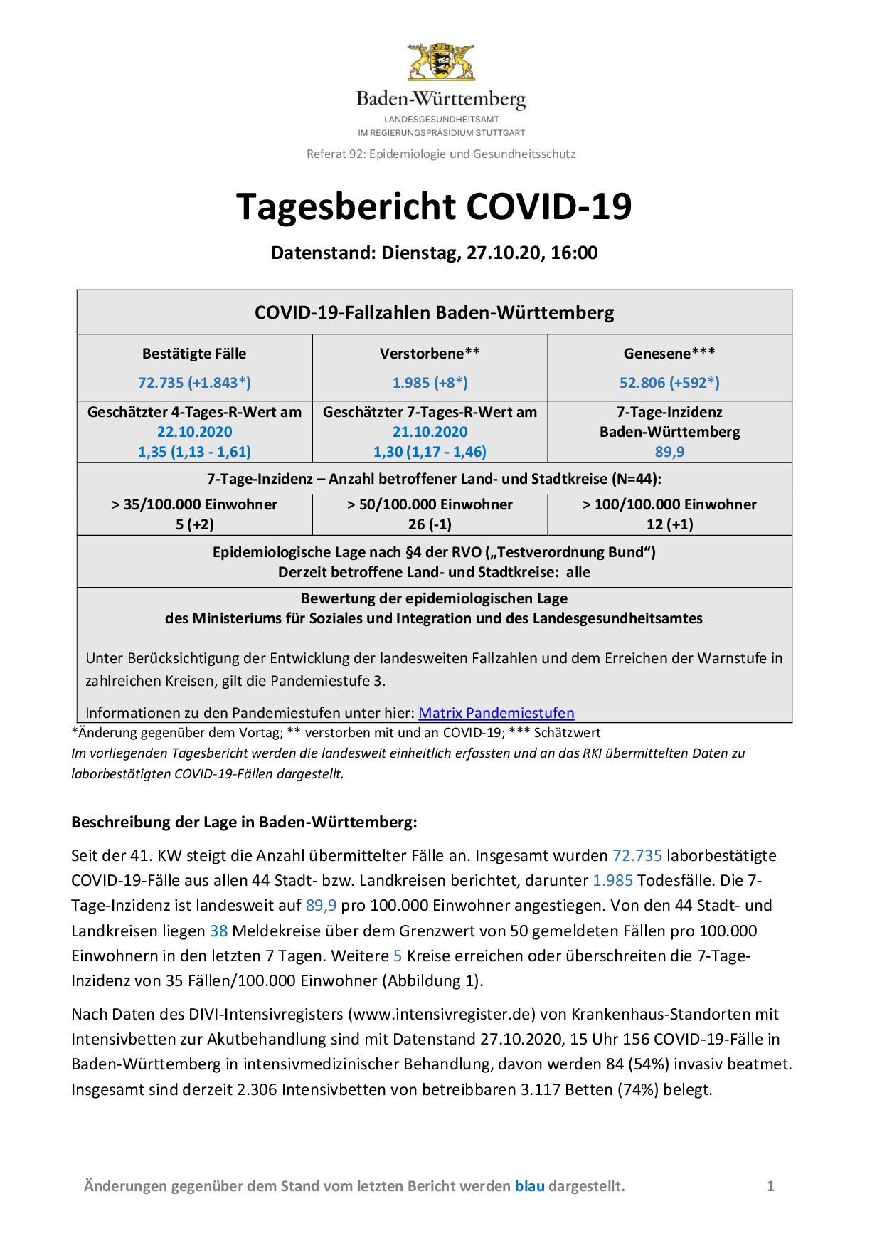 COVID-19 Tagesbericht (27.10.2020) des Landesgesundheitsamts Baden-Württemberg – (ausführlicher)