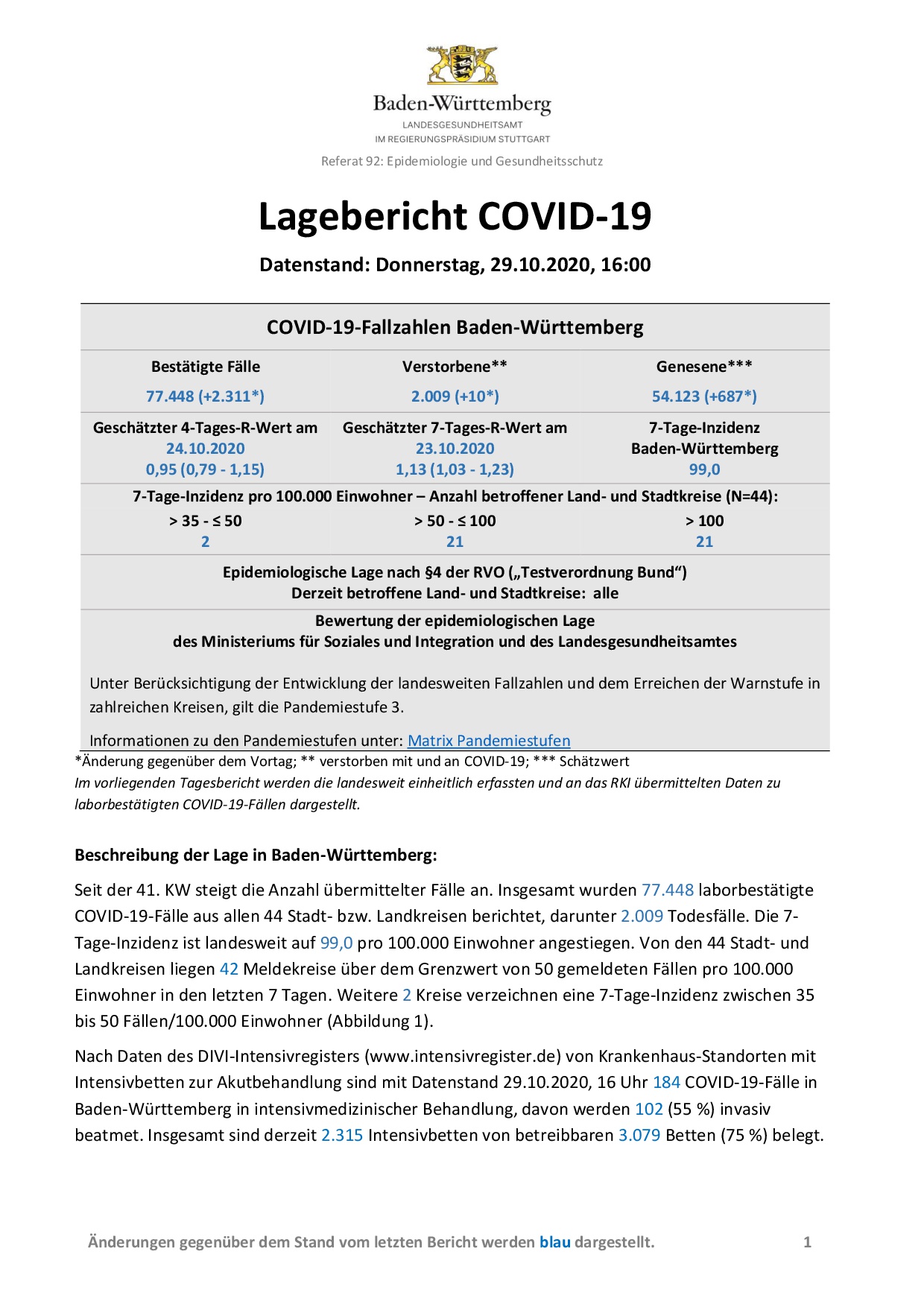COVID-19 Tagesbericht (29.10.2020) des Landesgesundheitsamts Baden-Württemberg – (ausführlicher)