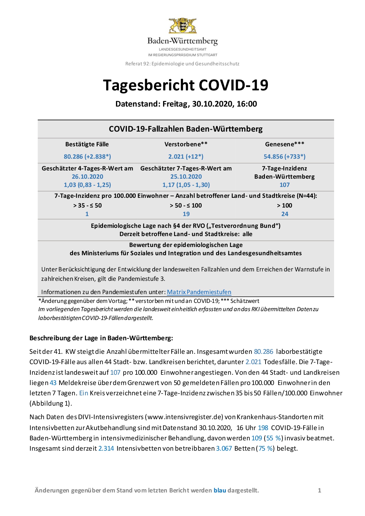 COVID-19 Tagesbericht (30.10.2020) des Landesgesundheitsamts Baden-Württemberg – (ausführlicher)