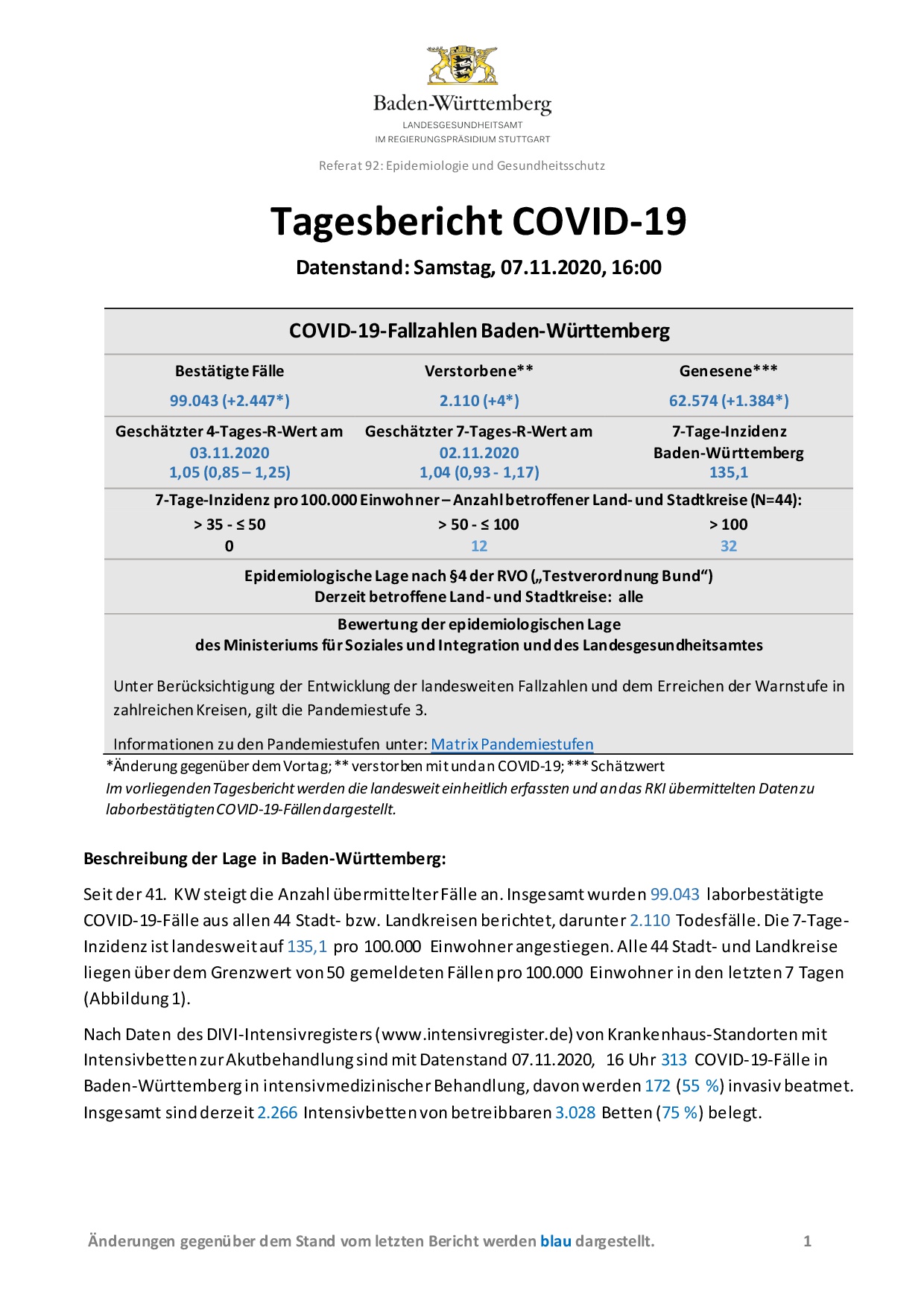 COVID-19 Tagesbericht (07.11.2020) des Landesgesundheitsamts Baden-Württemberg – (ausführlicher)