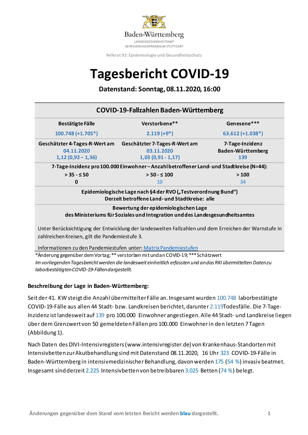 COVID-19 Tagesbericht (08.11.2020) des Landesgesundheitsamts Baden-Württemberg – (ausführlicher)