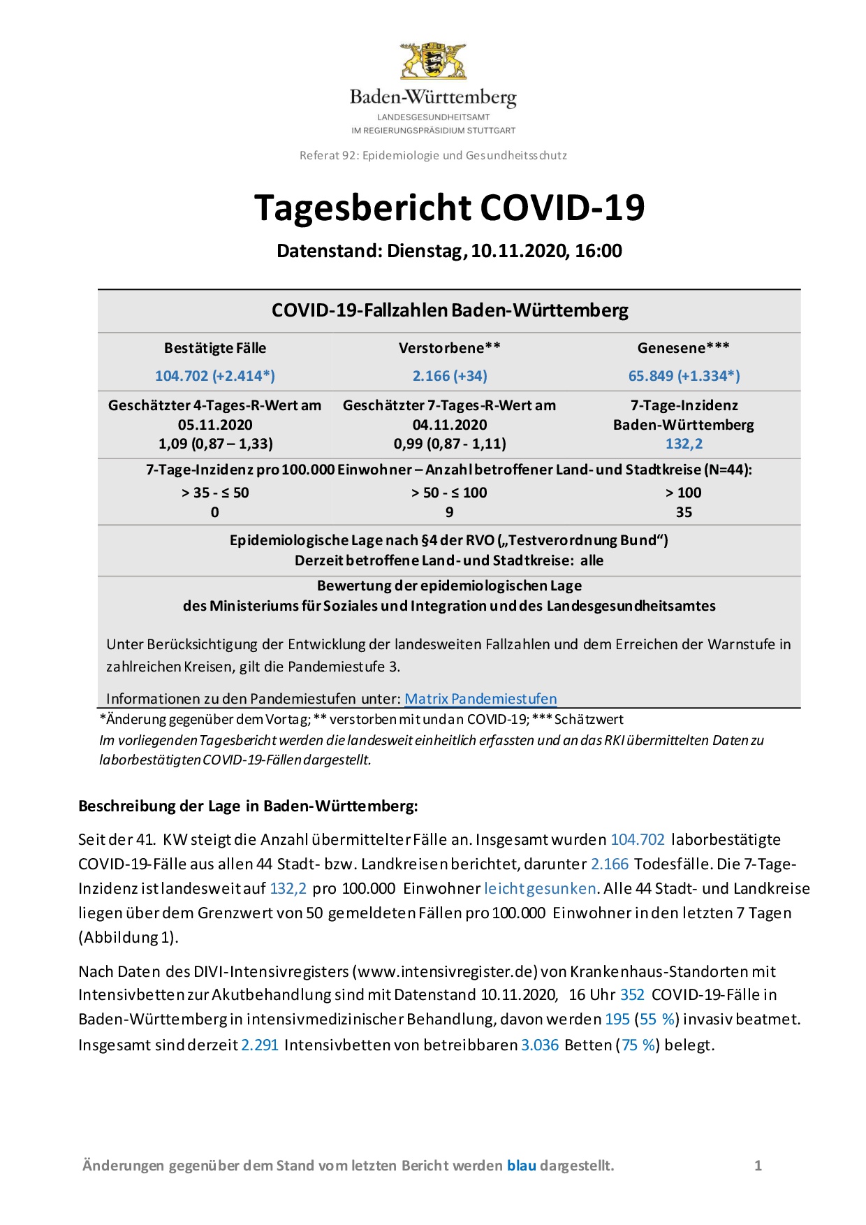 COVID-19 Tagesbericht (10.11.2020) des Landesgesundheitsamts Baden-Württemberg – (ausführlicher)