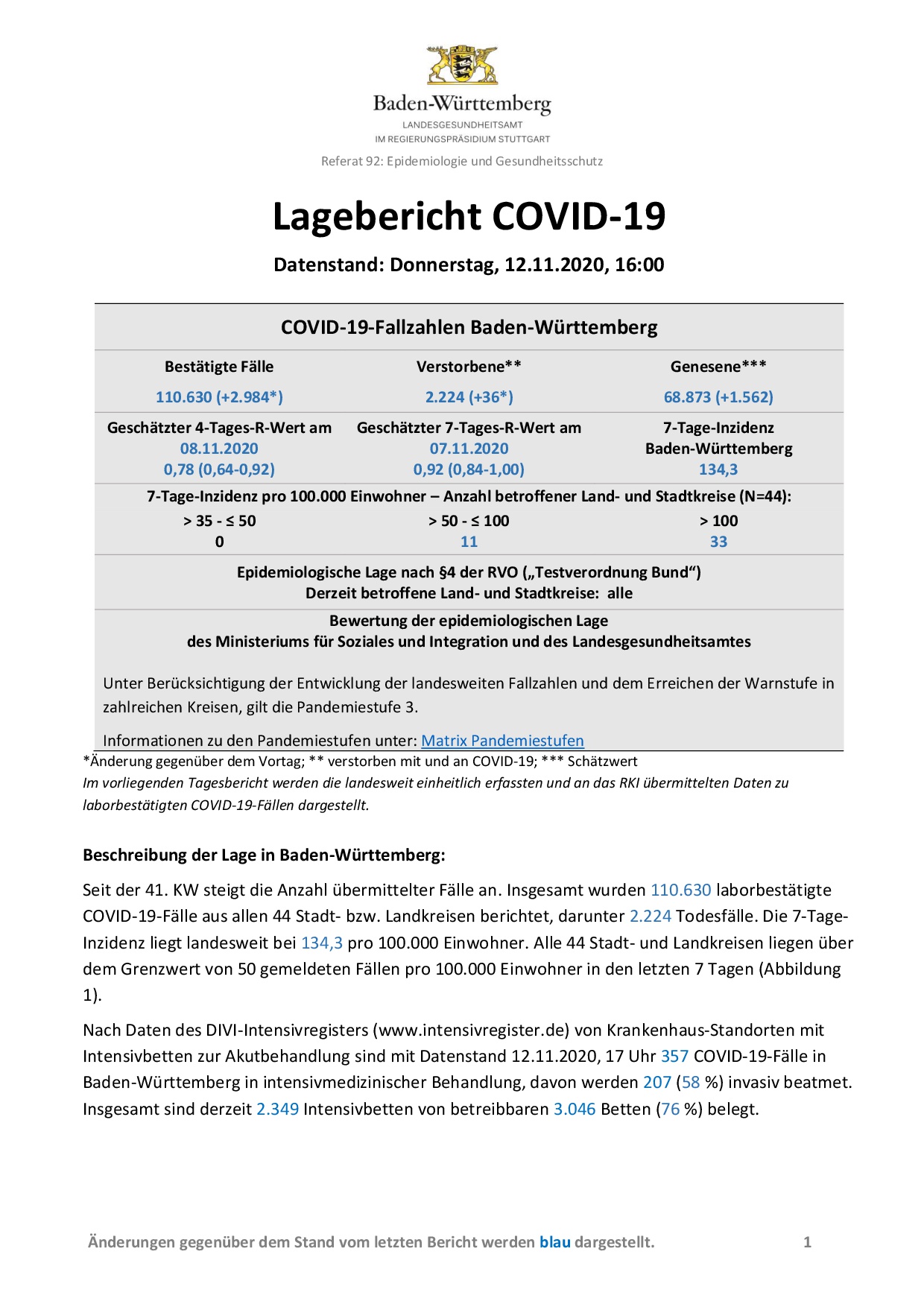COVID-19 Tagesbericht (12.11.2020) des Landesgesundheitsamts Baden-Württemberg – (ausführlicher)
