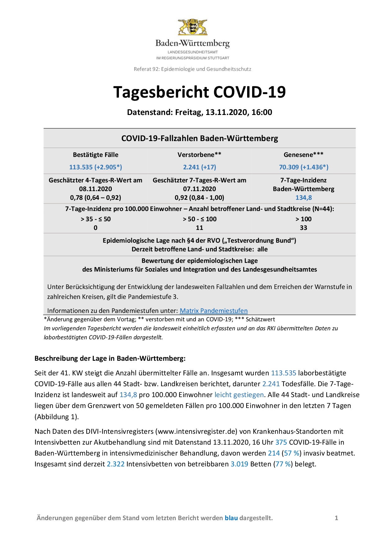 COVID-19 Tagesbericht (13.11.2020) des Landesgesundheitsamts Baden-Württemberg – (ausführlicher)