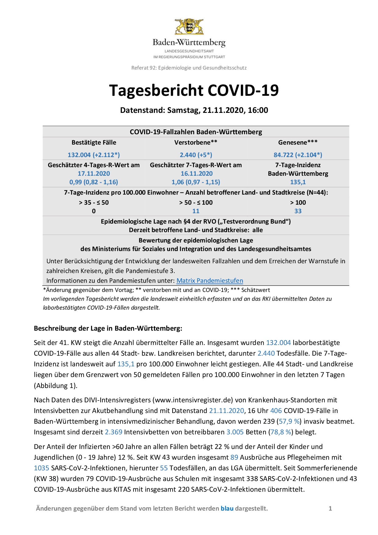 COVID-19 Tagesbericht (21.11.2020) des Landesgesundheitsamts Baden-Württemberg – (ausführlicher)