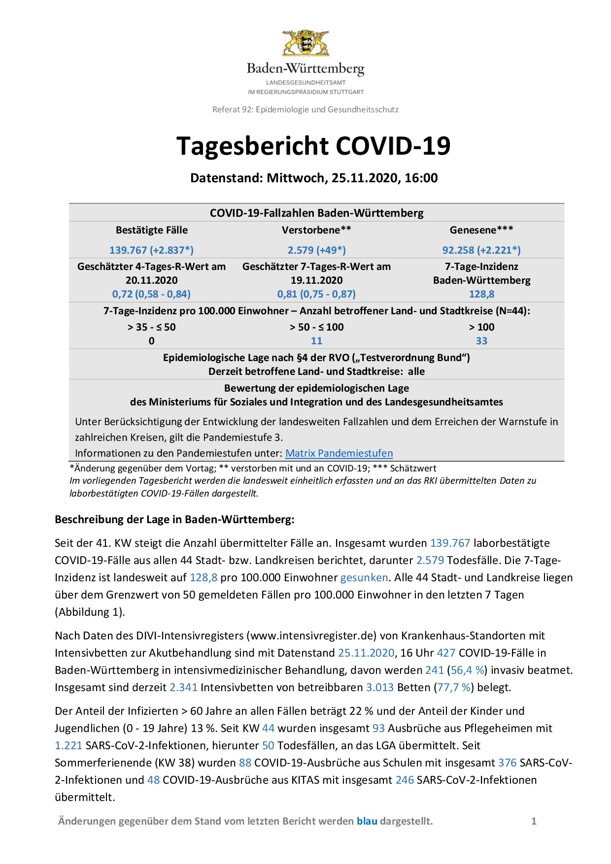 COVID-19 Tagesbericht (25.11.2020) des Landesgesundheitsamts Baden-Württemberg – (ausführlicher)
