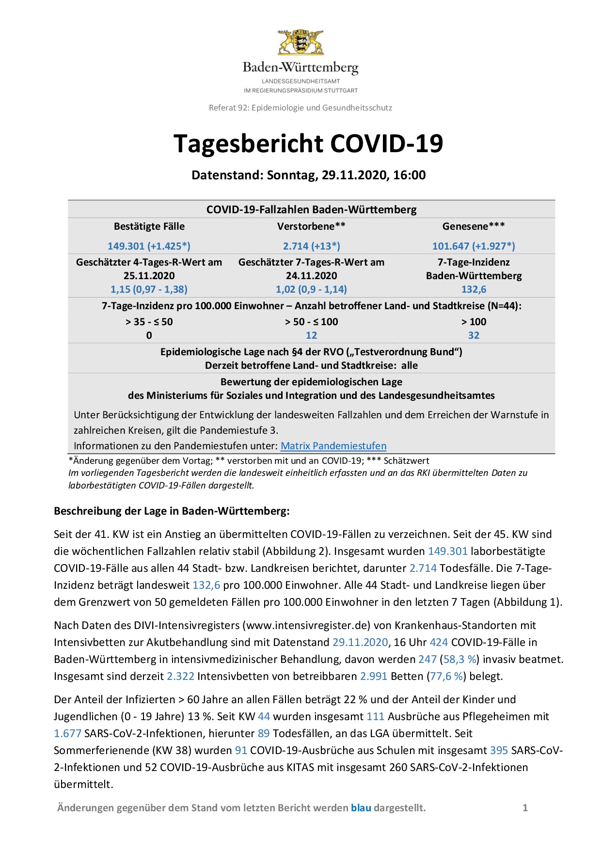 COVID-19 Tagesbericht (29.11.2020) des Landesgesundheitsamts Baden-Württemberg – (ausführlicher)