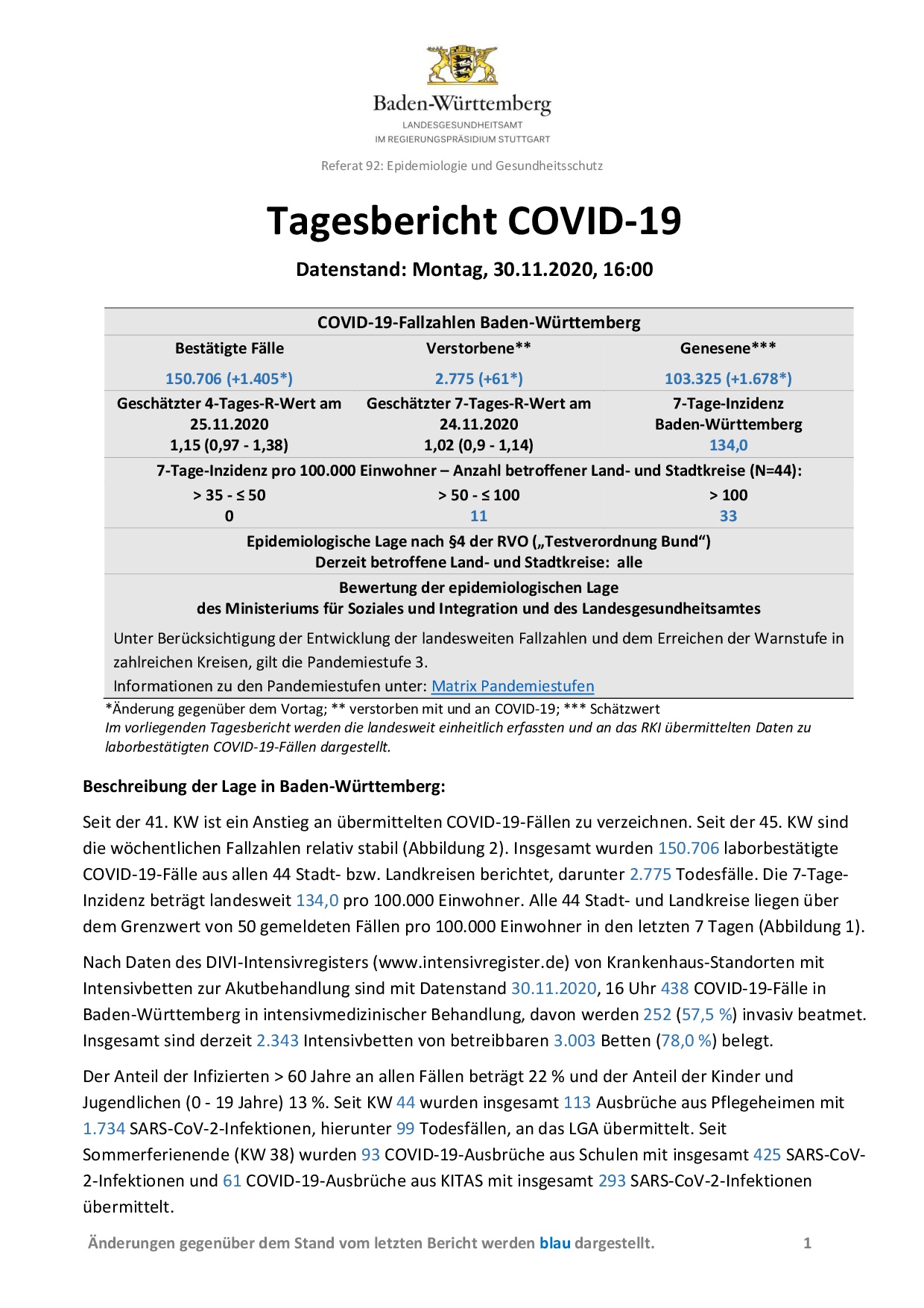 COVID-19 Tagesbericht (30.11.2020) des Landesgesundheitsamts Baden-Württemberg – (ausführlicher)