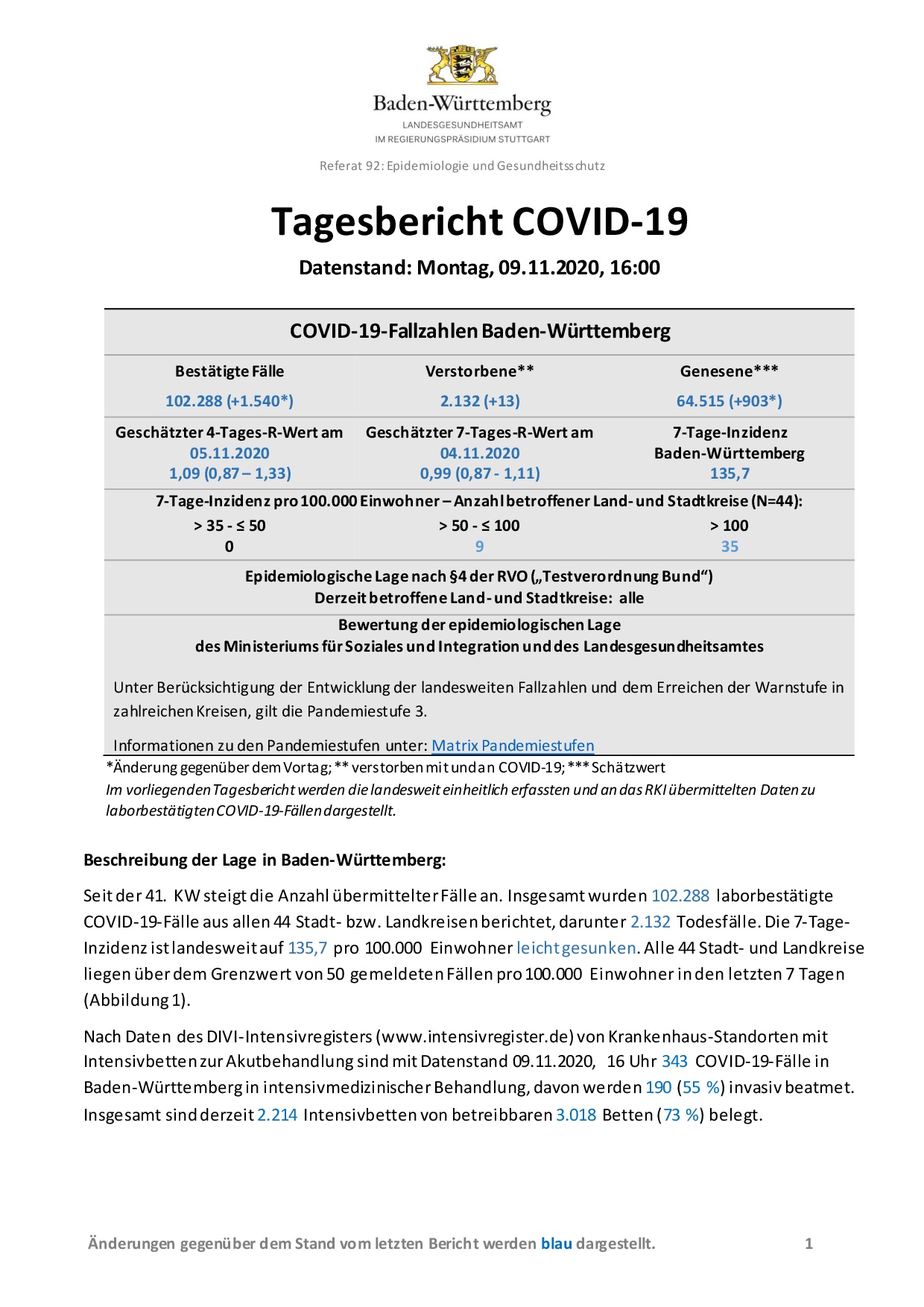 COVID-19 Tagesbericht (09.11.2020) des Landesgesundheitsamts Baden-Württemberg – (ausführlicher)