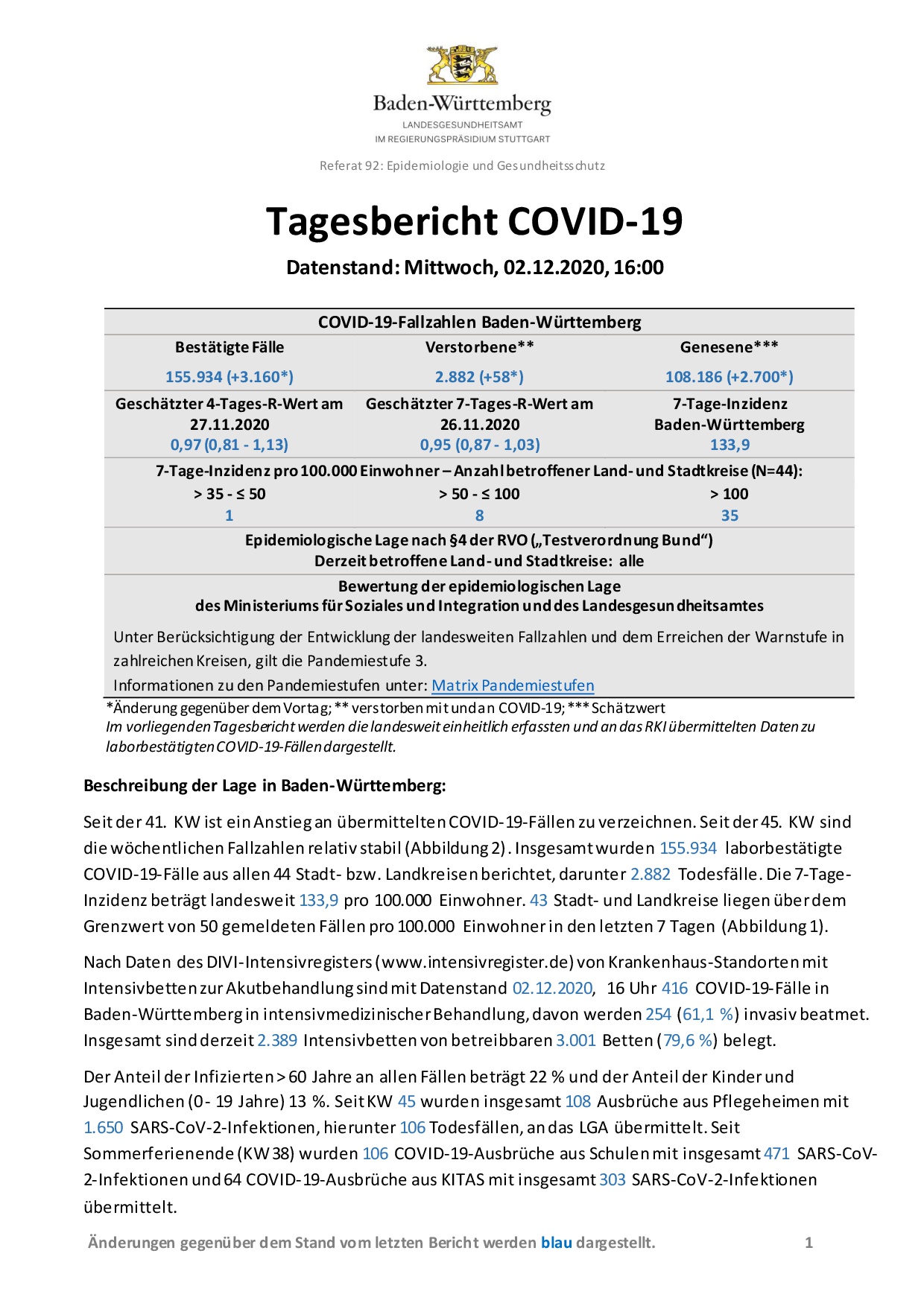COVID-19 Tagesbericht (02.12.2020) des Landesgesundheitsamts Baden-Württemberg – (ausführlicher)