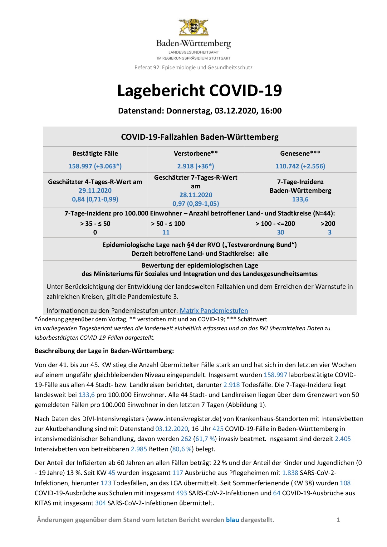 COVID-19 Tagesbericht (03.12.2020) des Landesgesundheitsamts Baden-Württemberg – (ausführlicher)