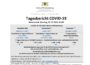 COVID-19 Tagesbericht (27.12.2020) des Landesgesundheitsamts Baden-Württemberg – (ausführlich)