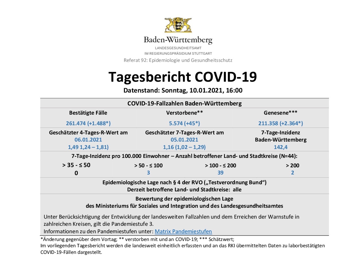 COVID-19 Tagesbericht  (10.01.2021) des Landesgesundheitsamts Baden-Württemberg – (ausführlich)