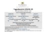 COVID-19 Tagesbericht (03.02.2021) des Landesgesundheitsamts Baden-Württemberg – (ausführlich)