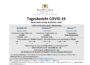 COVID-19 Tagesbericht (08.02.2021) des Landesgesundheitsamts Baden-Württemberg – (ausführlich)