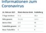 26.02.2021 – Faktenblatt des Rhein-Neckar-Kreis in „Kurzform“ zu Ihrer Information