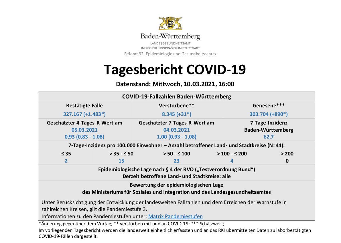 Allgemeines Archives - Kraichgau-Lokal - Kraichgau-Lokal