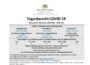 COVID-19 Tagesbericht (14.04.2021) des Landesgesundheitsamts Baden-Württemberg – (ausführlich)