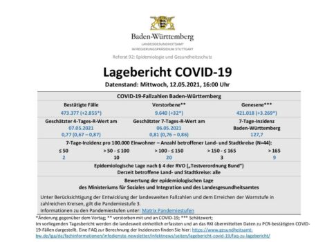 COVID-19 Tagesbericht (12.05.2021) des Landesgesundheitsamts Baden-Württemberg – (ganz ausführlich)