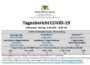 COVID-19 Tagesbericht (31.05.2021) des Landesgesundheitsamts Baden-Württemberg – (ausführlich)
