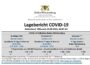 COVID-19 Tagesbericht (02.06.2021) des Landesgesundheitsamts Baden-Württemberg – (ganz ausführlich)