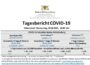 COVID-19 Tagesbericht (03.06.2021) des Landesgesundheitsamts Baden-Württemberg – (ausführlich)