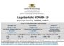 COVID -19 Tagesbericht (09.06.2021) des Landesgesundheitsamts Baden-Württemberg – (ganz ausführlich)
