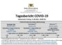 COVID-19 Tagesbericht (11.06.2021) des Landesgesundheitsamts Baden-Württemberg – (ausführlich)