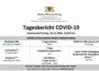 Landesgesundheitsamt gibt aktuell folgende Zahlen bekannt …